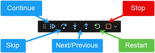 Debugging controls in VS Code