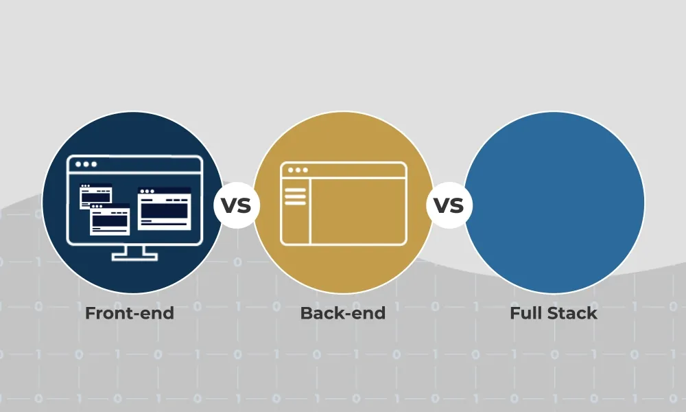 Front and backend code